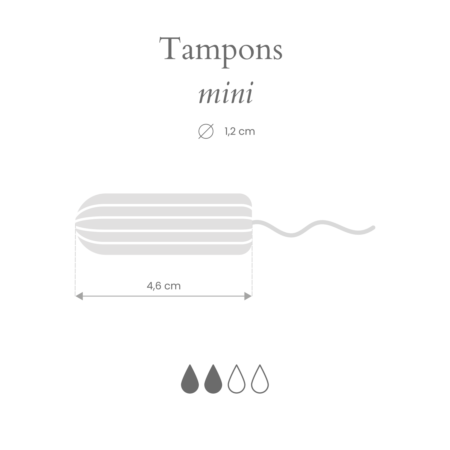 Your KAYA – Tampons Mini, 24 pcs