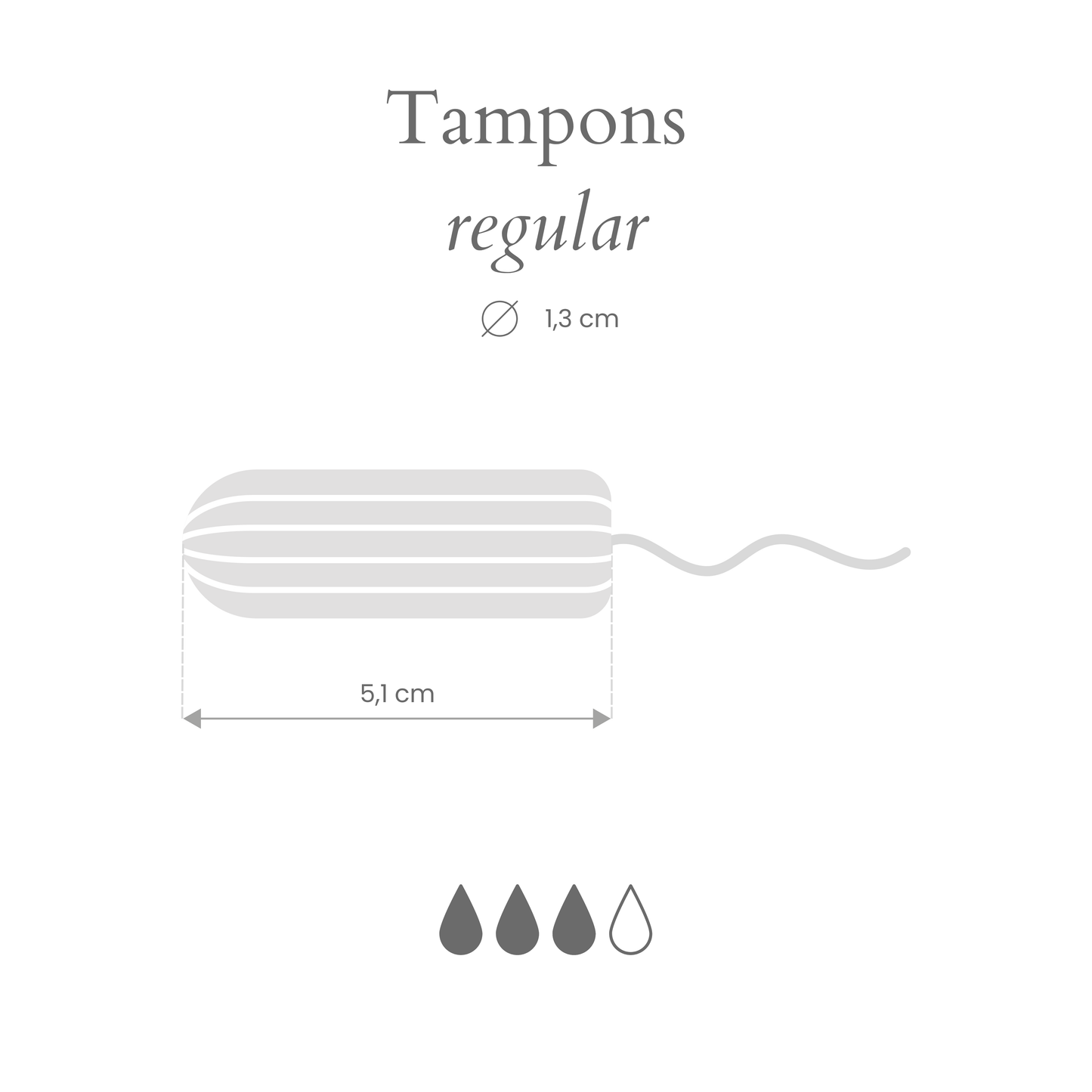 Your KAYA – Tampons Regular, 24 pcs