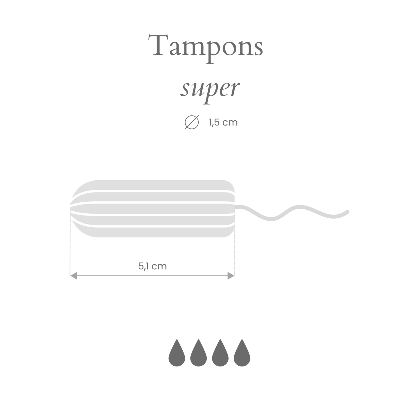 Your KAYA – Tampony Super, 24 szt.